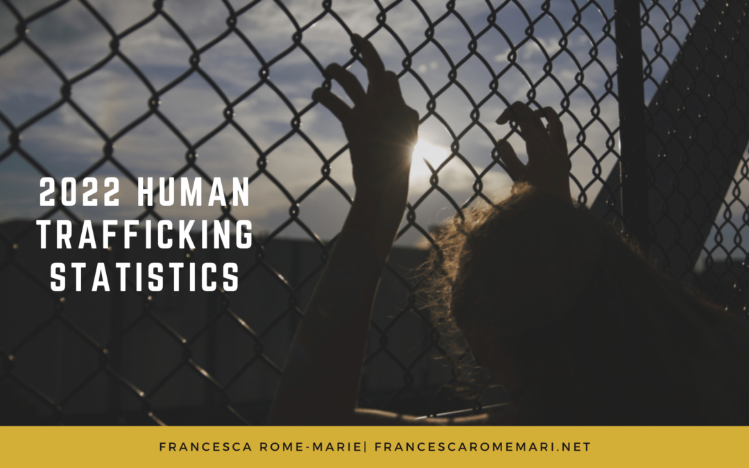 2022 Human Trafficking Statistics